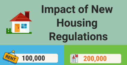 Impact of New Housing Regulations