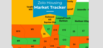 Zolo Housing Market Tracker GTA Report Main Logo.jpg
