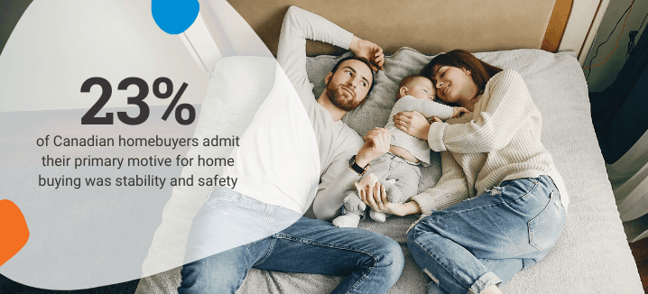 Family lays in bed in new home