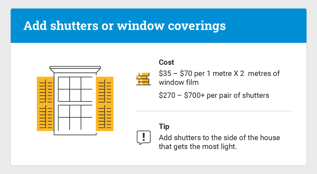 graphic that shows shutters on a window and their costs