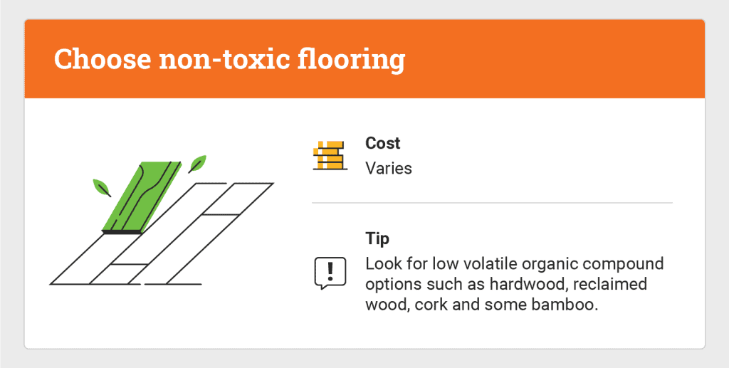 graphic that shows non-toxic flooring and cost for home upgrades
