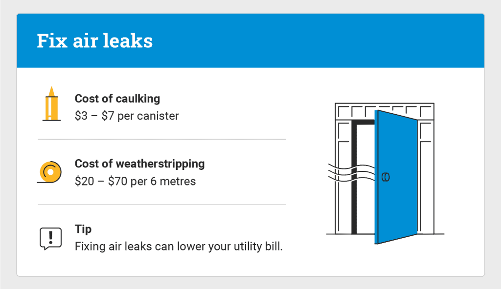 graphic showing fixing air leaks in the home and cost