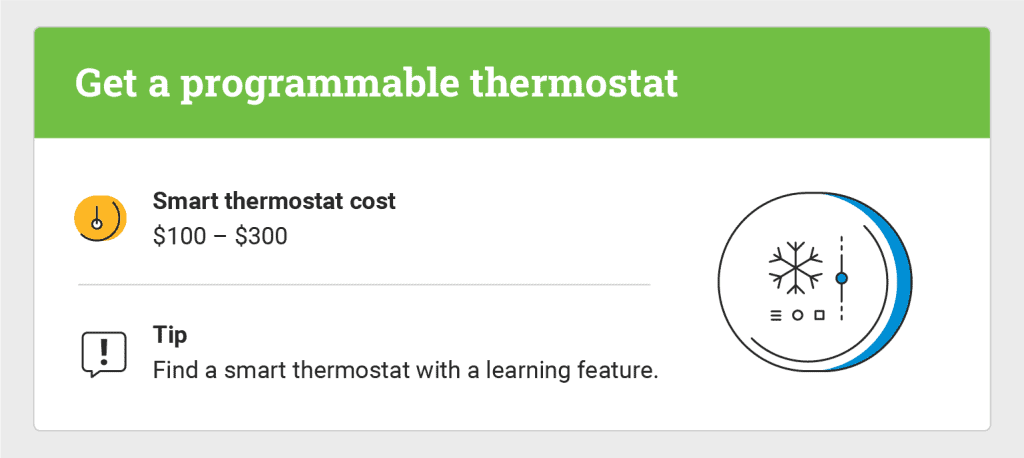 graphic that shows programmable thermostat benefits and cost
