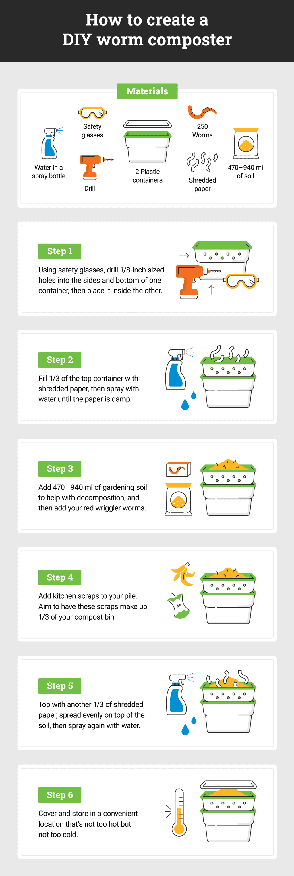 step by step visual guide to building a diy worm composter
