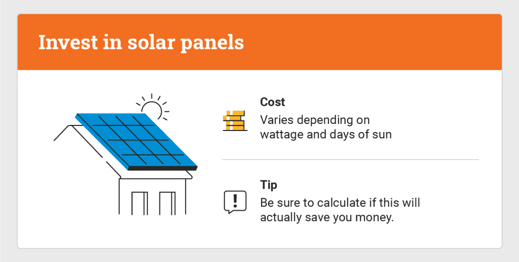 graphic that shows solar panels and cost