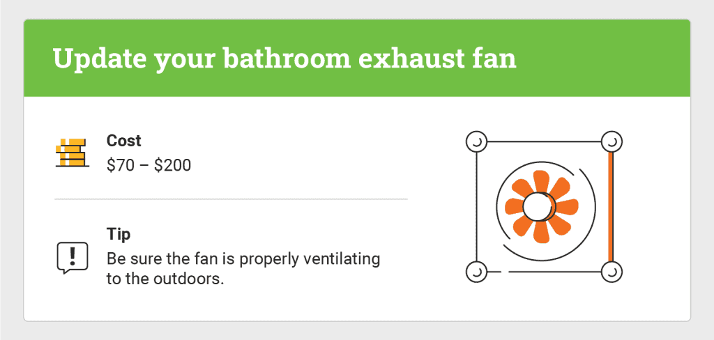 graphic that shows exhaust fan and cost for home upgrades