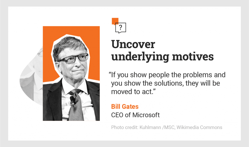 black and white portrait of Bill Gates and his quote on uncovering underlying motives