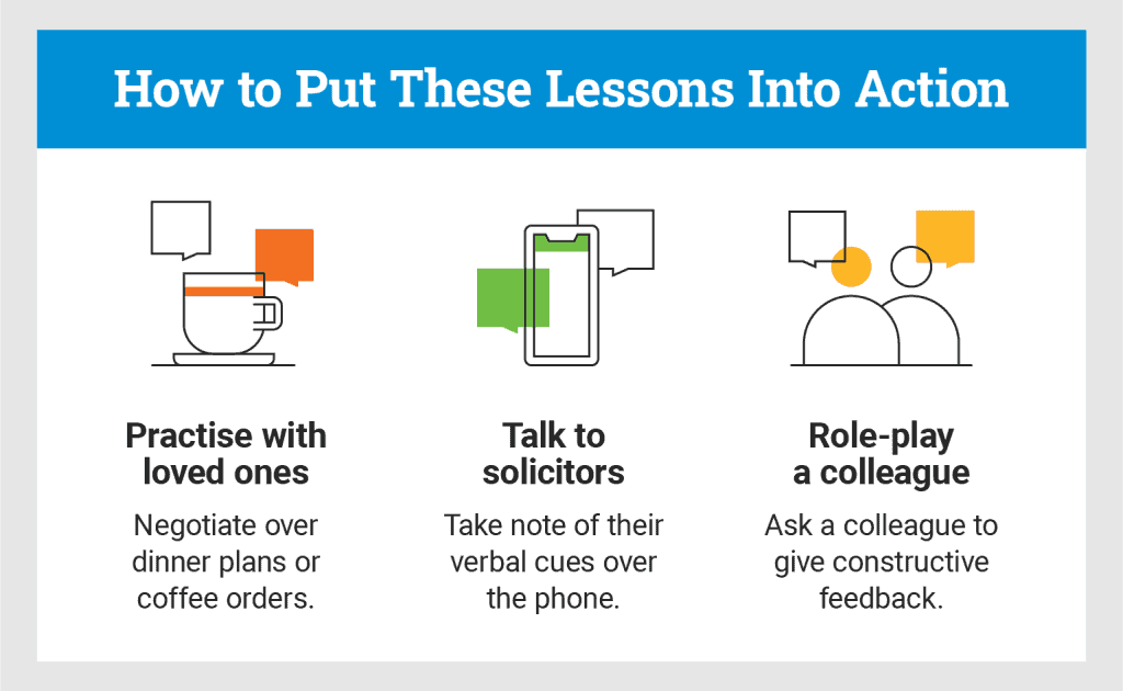 visual with a blue banner and 3 horizontal icons of a coffee cup and chat bubbles a phone and colleagues