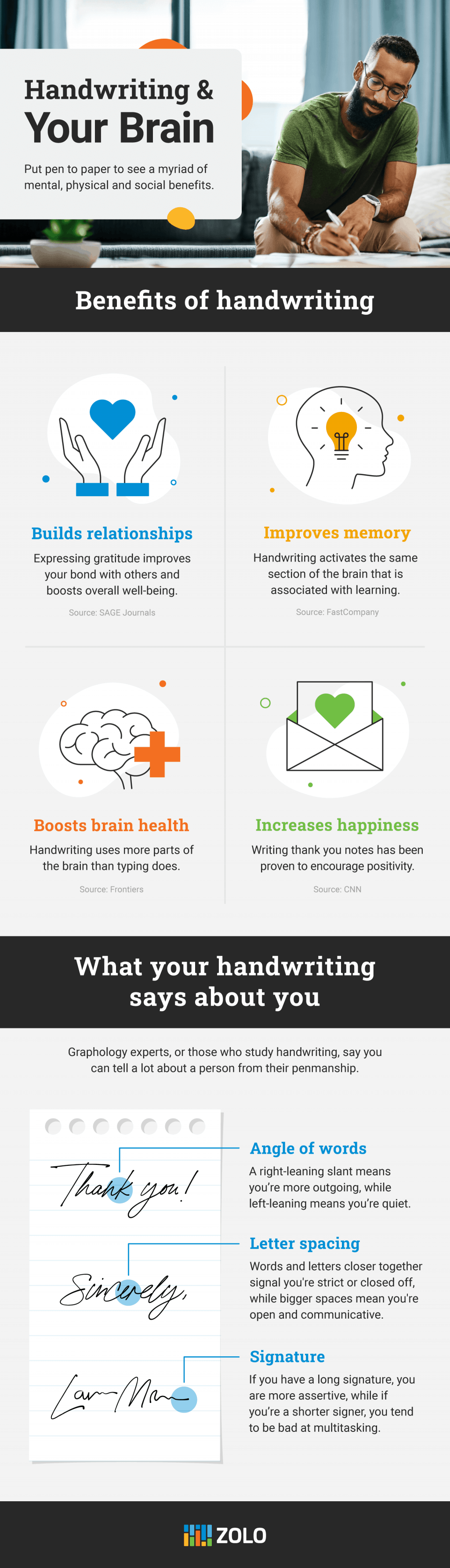 infographic that shows the benefits of writing a thank you note