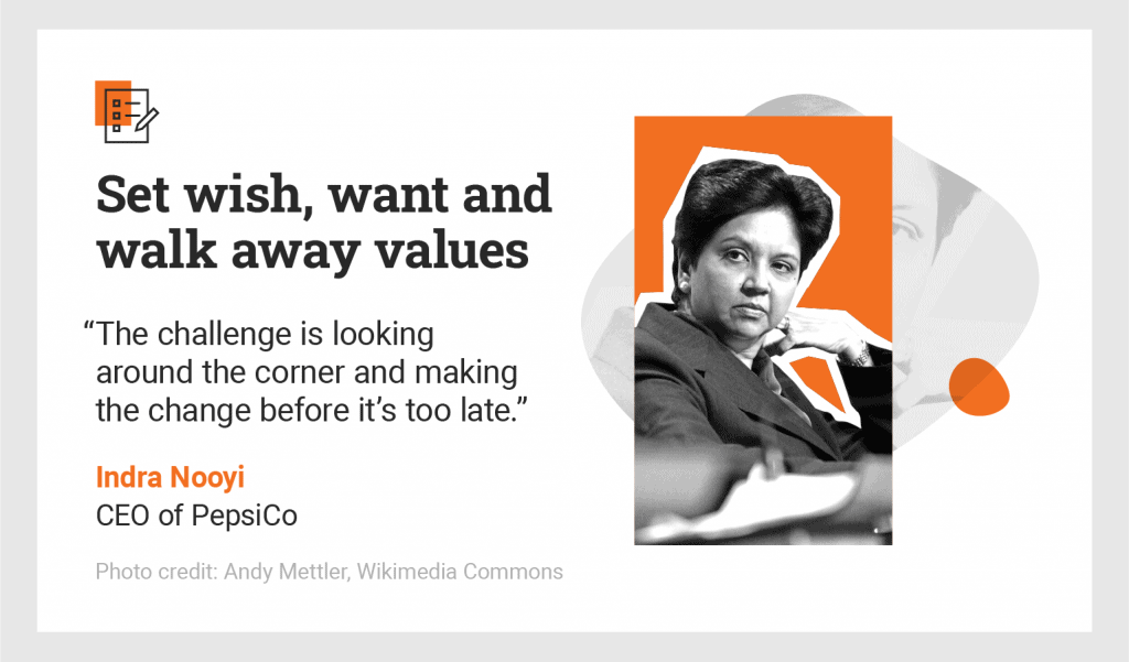 black and white portrait of Indra Nooyi and her quote on setting wish want and walk away values