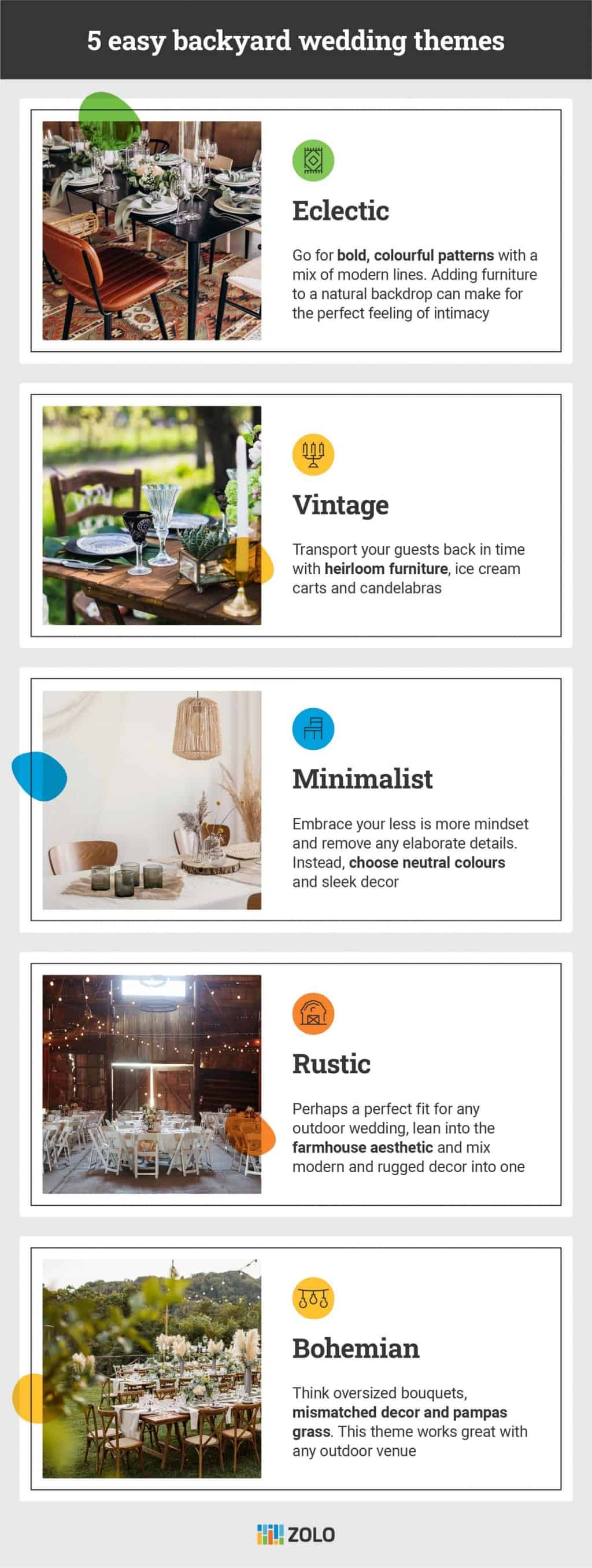 wedding themes for outdoor