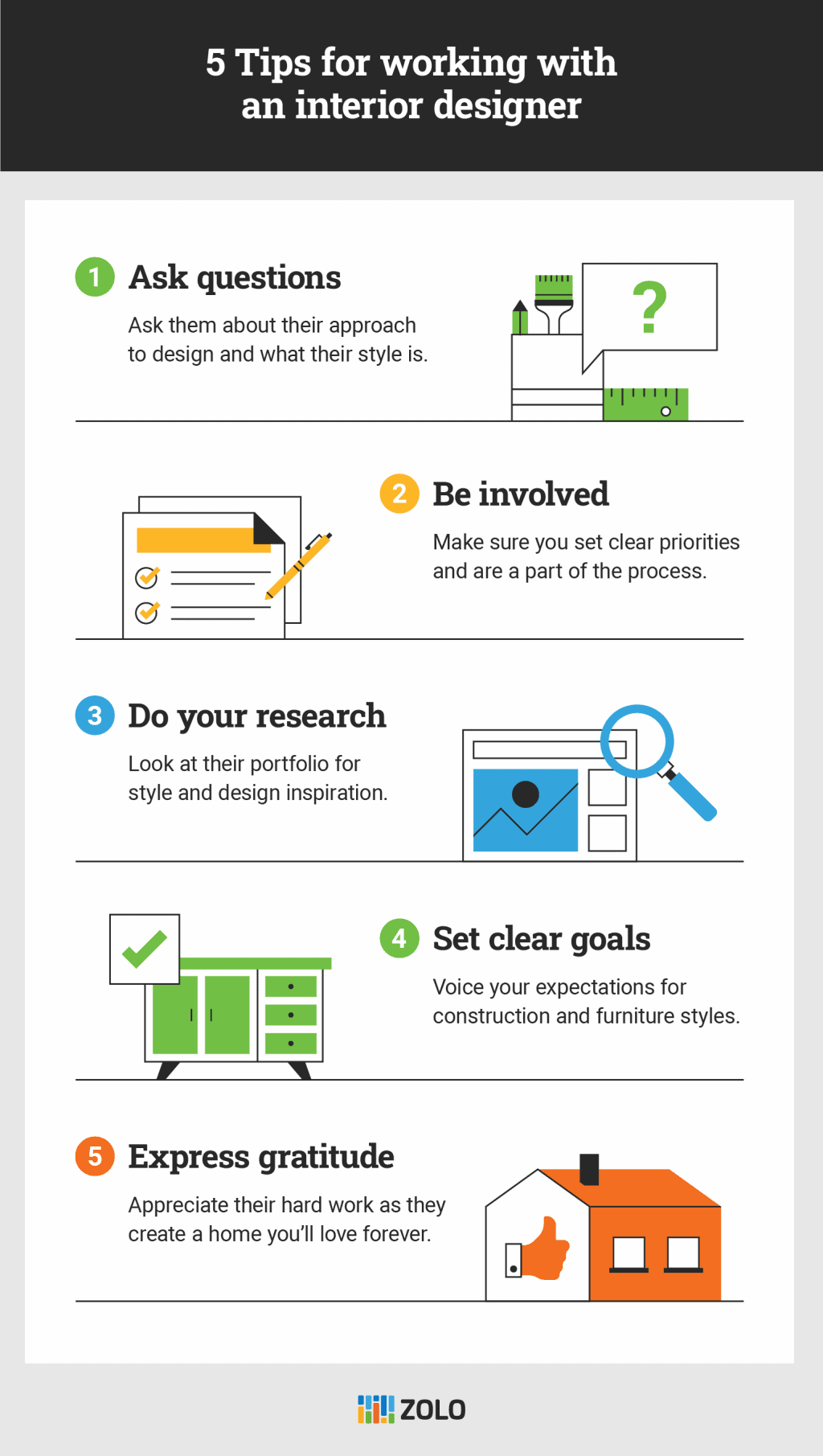 How to work with interior designers in Canada