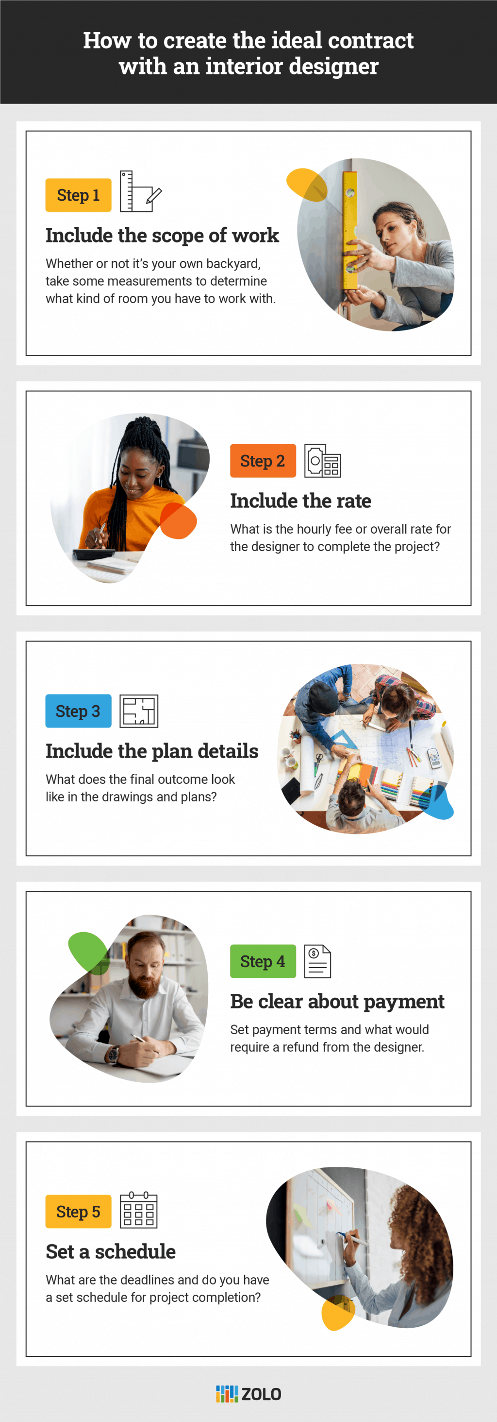 Create a contract