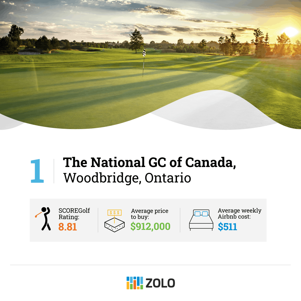 Ontario private golf course