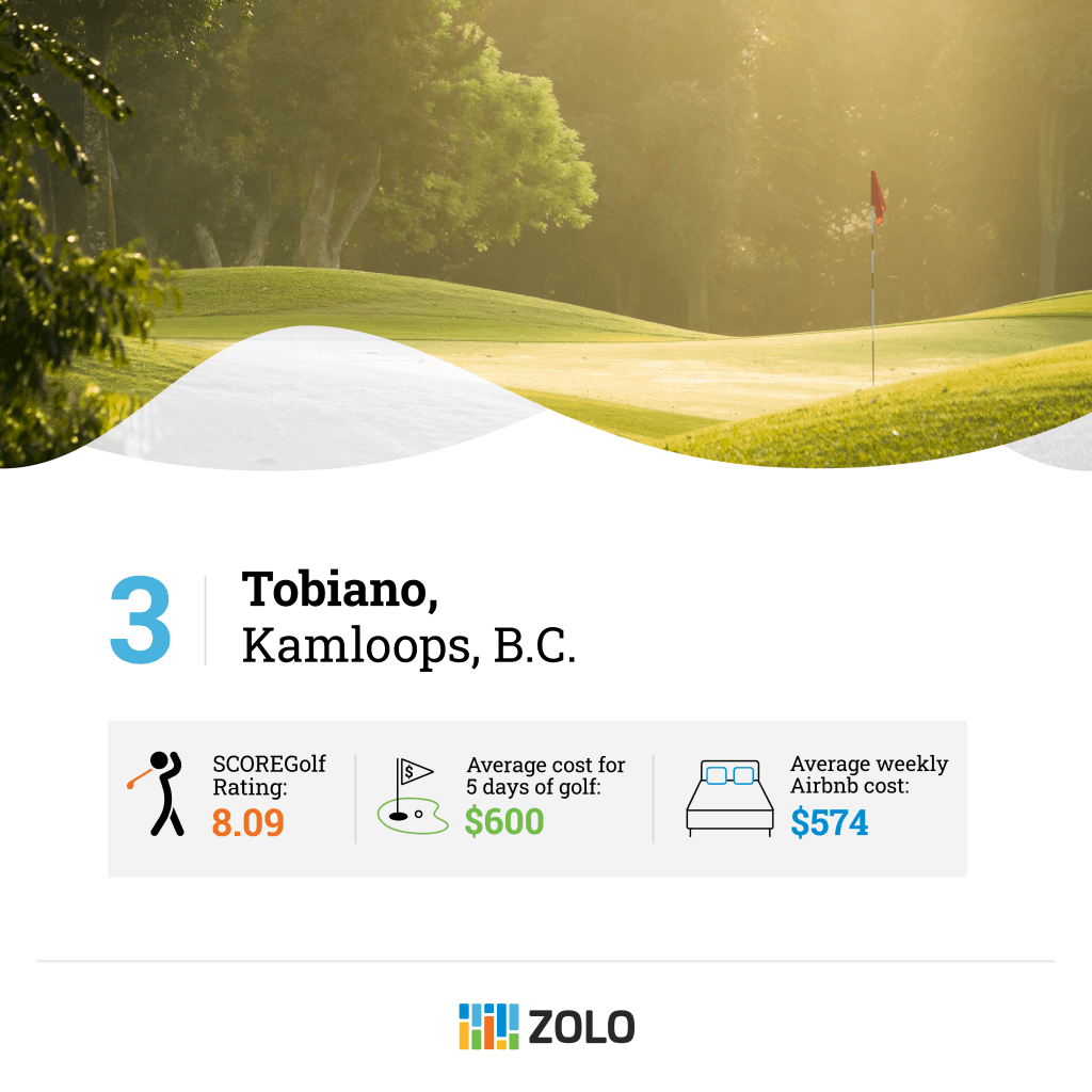 Kamloops golfing