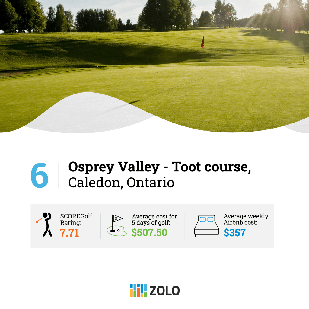 Ontario golf vacation