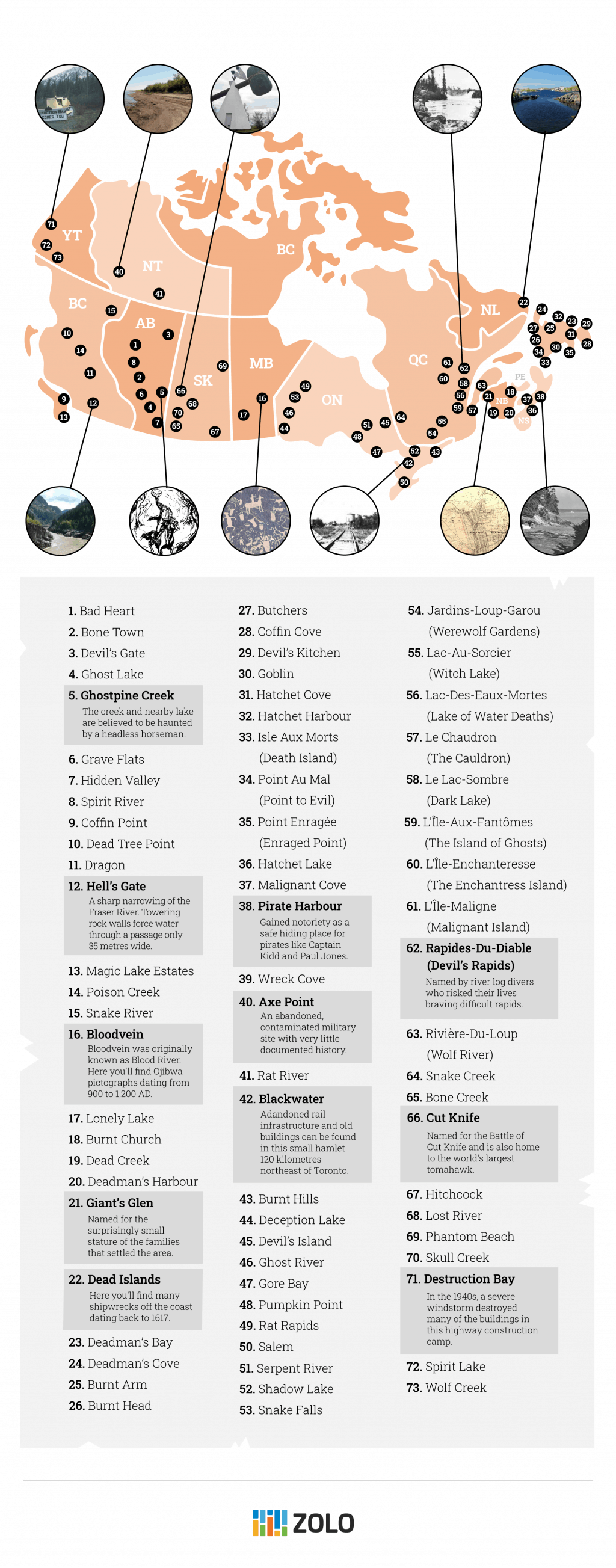 a map and list of the top 73 scariest places in Canada.
