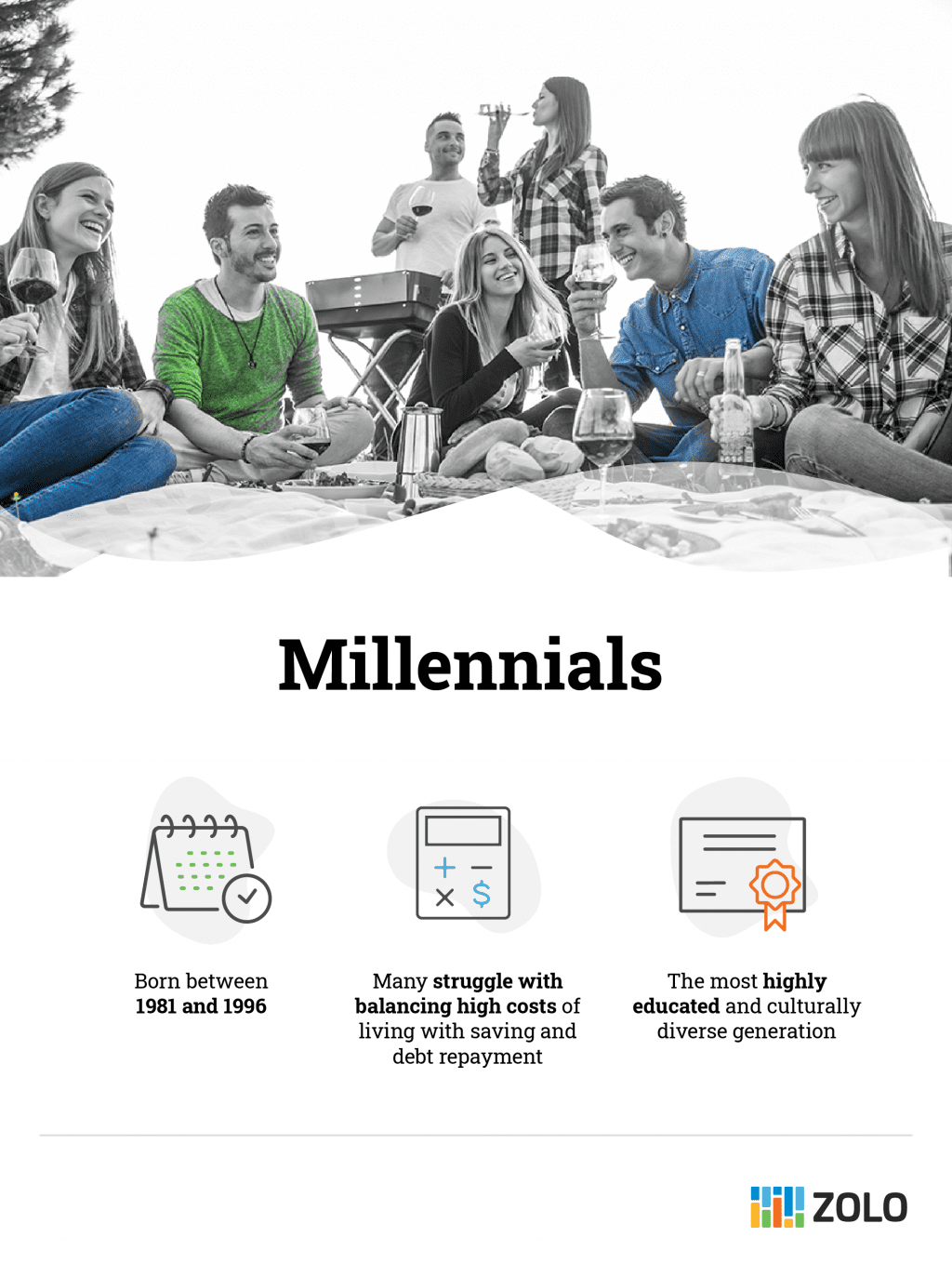 Top financial tips for millennials