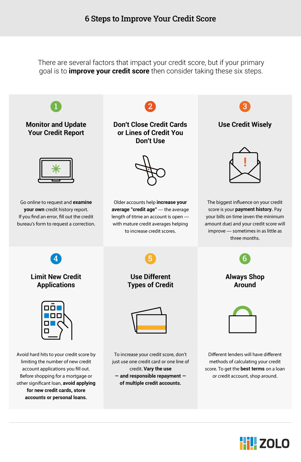 credit score tips