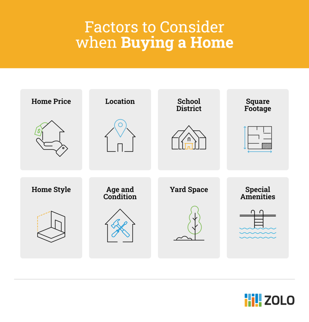 What to look for when buying a house