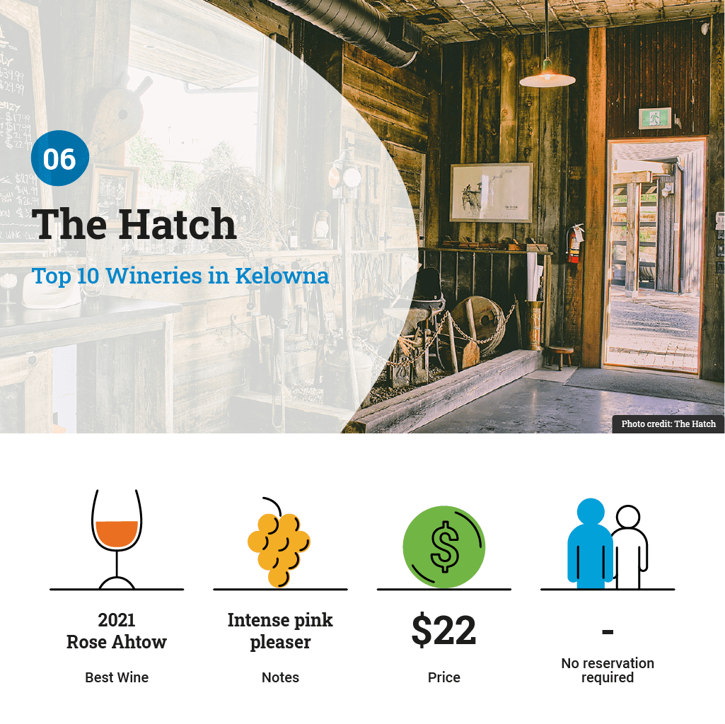 The Hatch