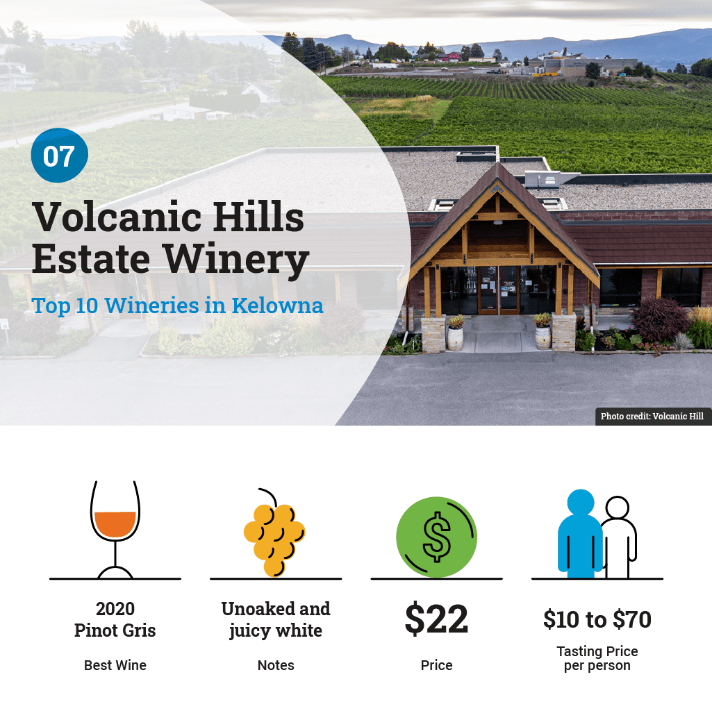 Volcanic Hills
