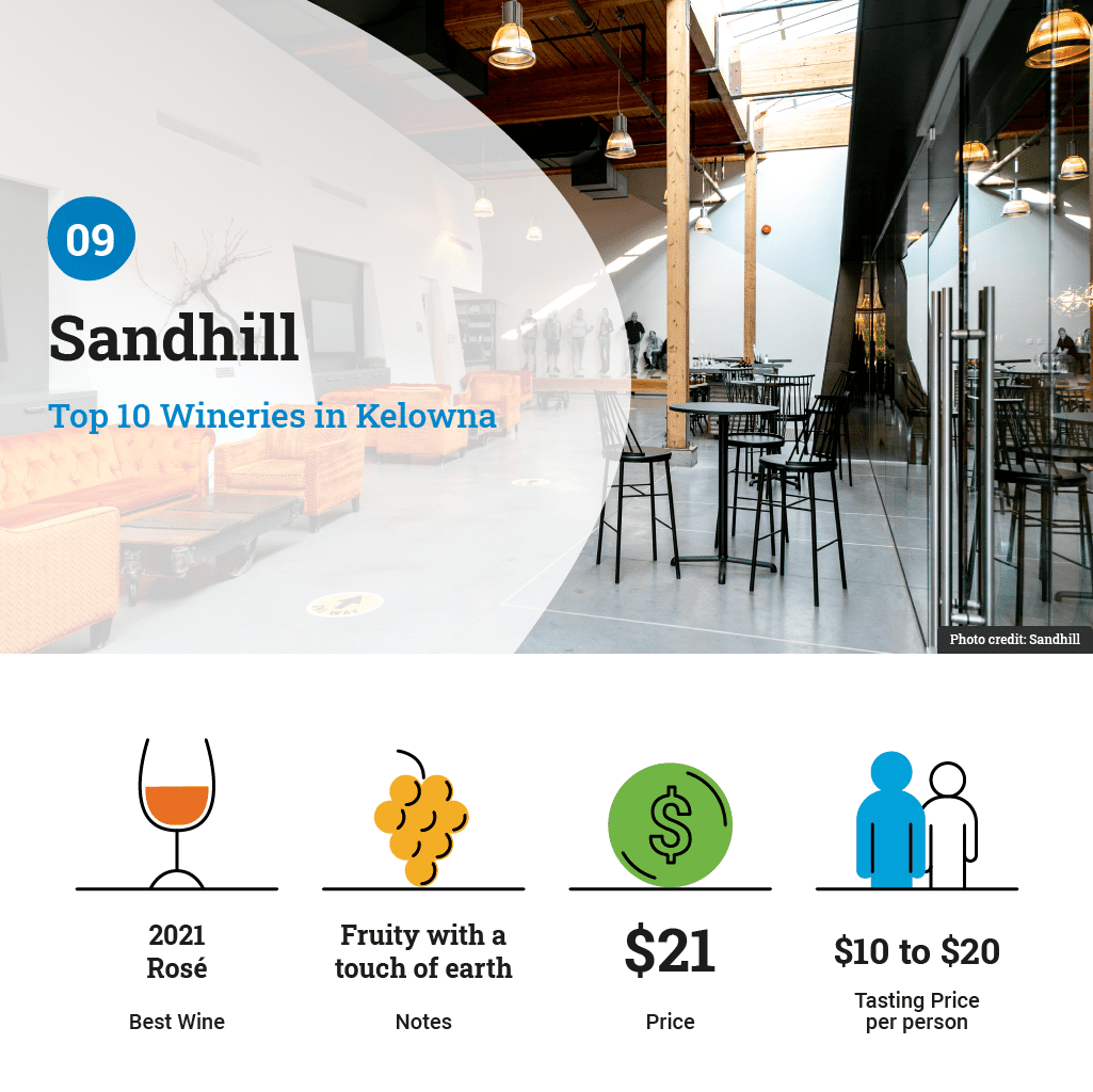 Sandhill