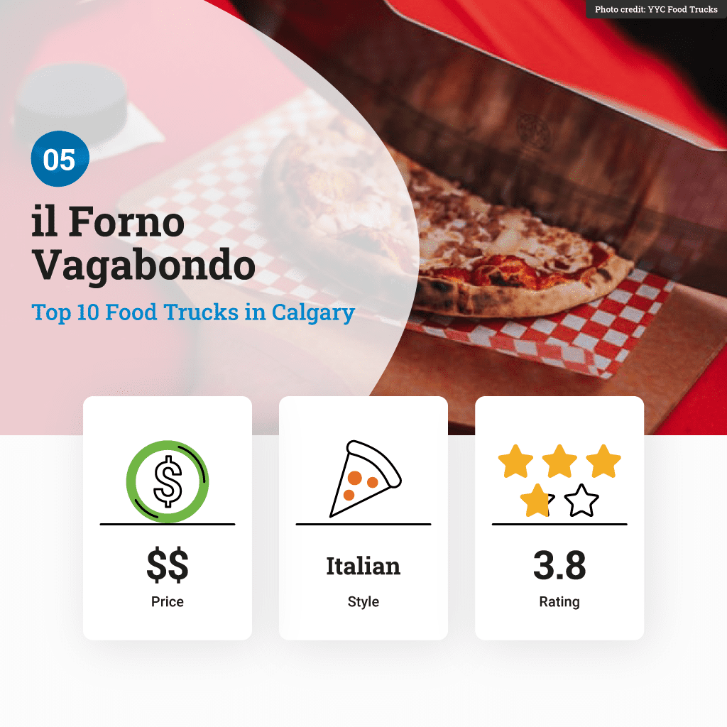 Top food trucks in Calgary