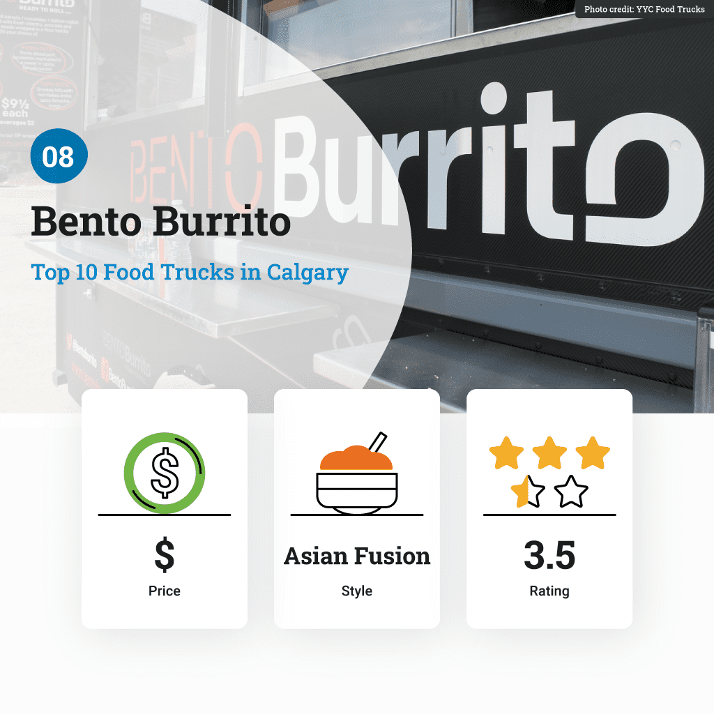 Bento burrito