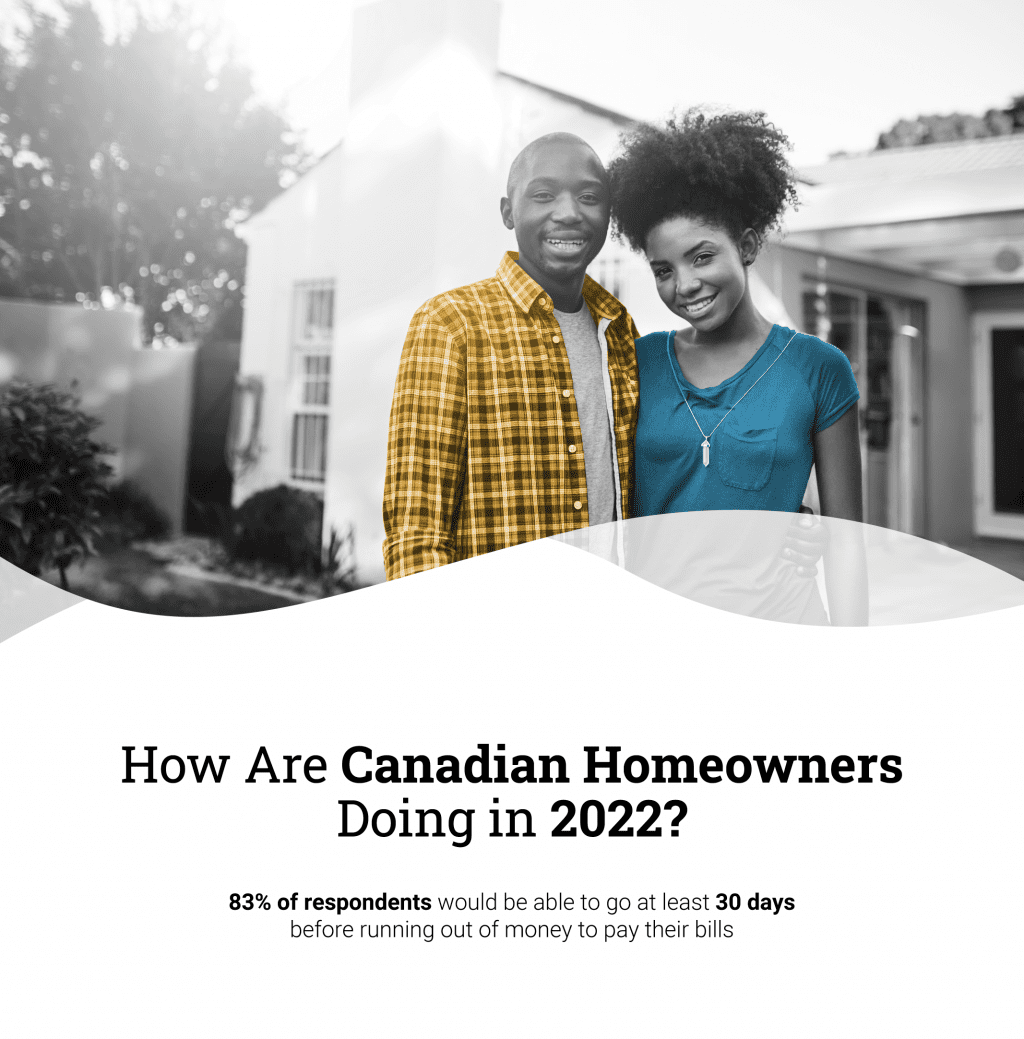 How are Canadian homeowners doing?