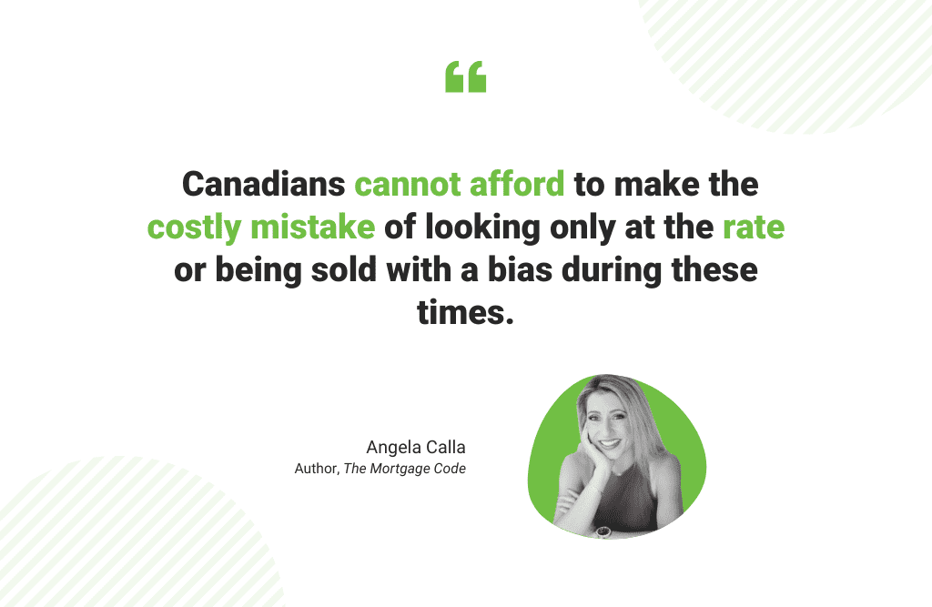 housing market predictions 2023 Canada Angela Calla