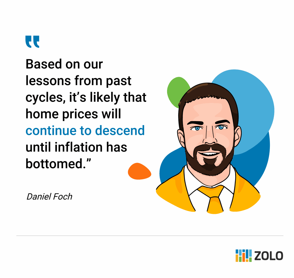 real estate cycles