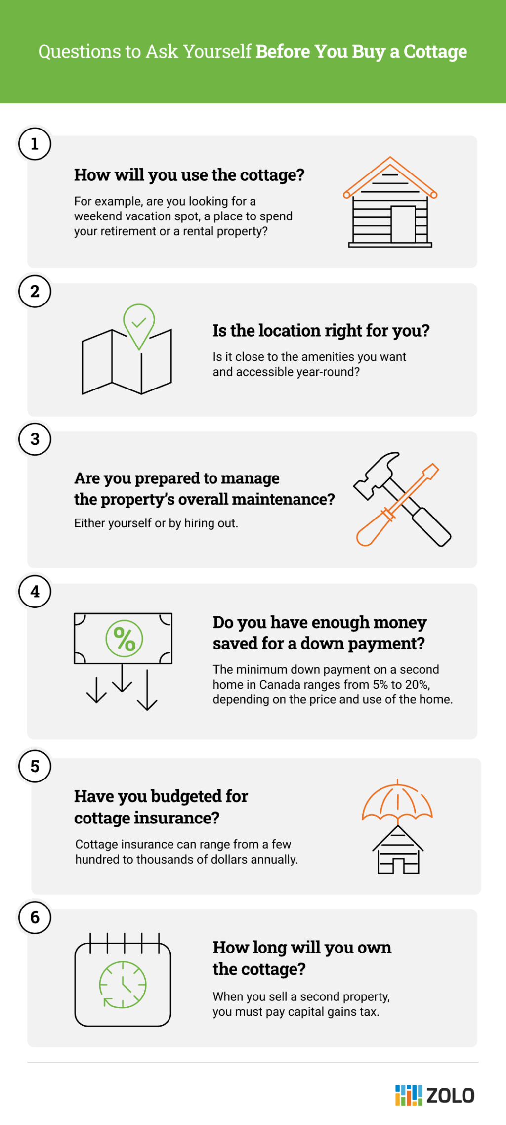Questions to ask before you buy a cottage