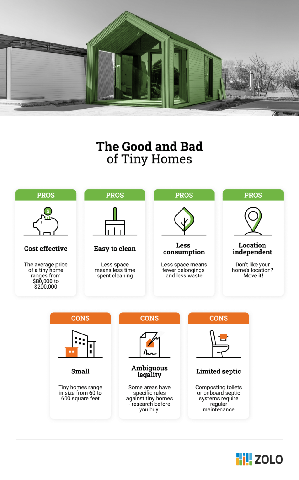 pros and cons of tiny homes