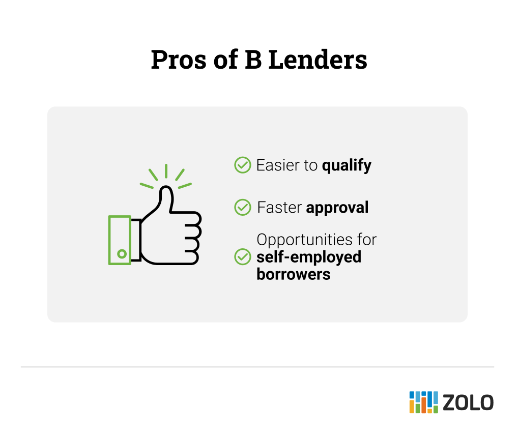 Pros of B lenders
