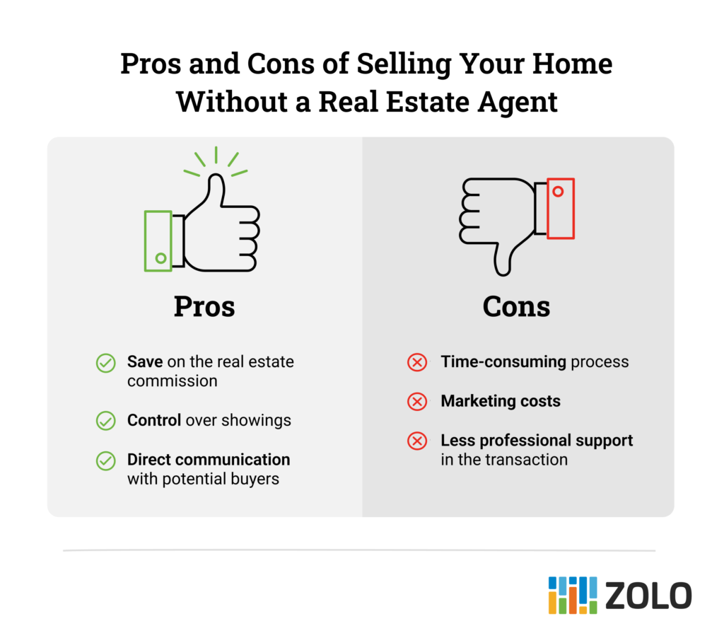 Pros and cons of selling your home privately 